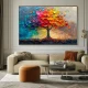 Culorile Naturii - Tablou Abstract