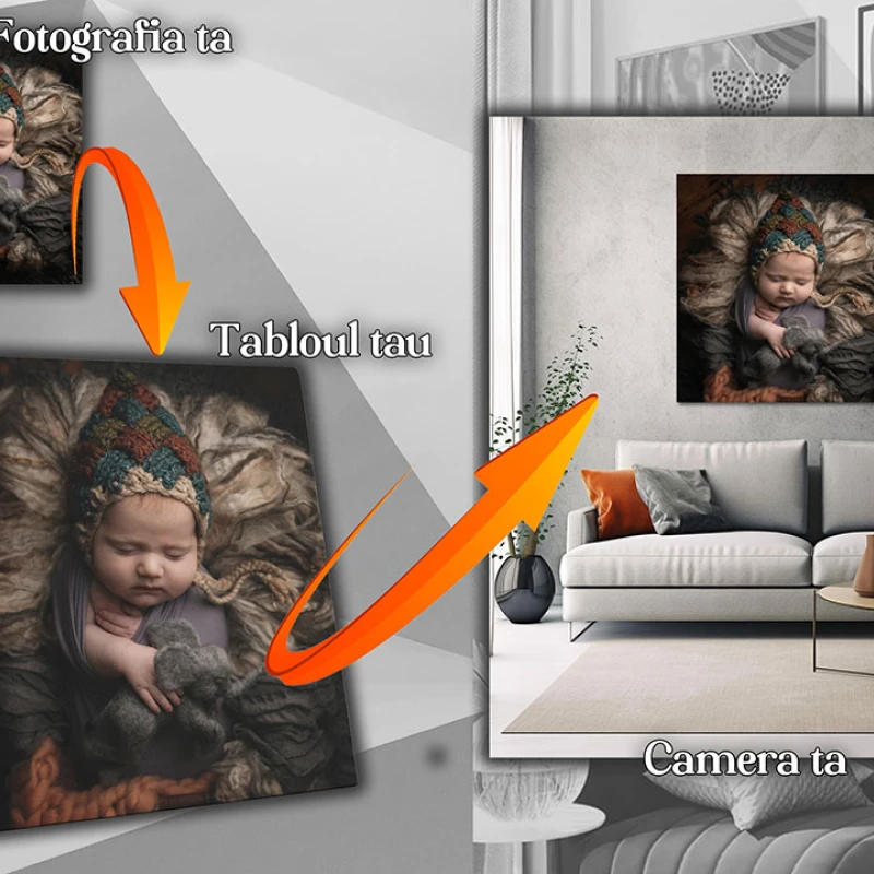 Tablou Canvas Patrat Personalizat - Tablouri personalizate