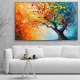 Frunze de Toamnă - Tablou peisaj Frunze de Toamnă - Tablou peisaj